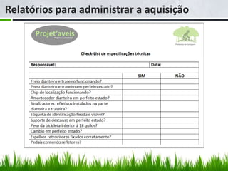 Relatórios para administrar a aquisição
 