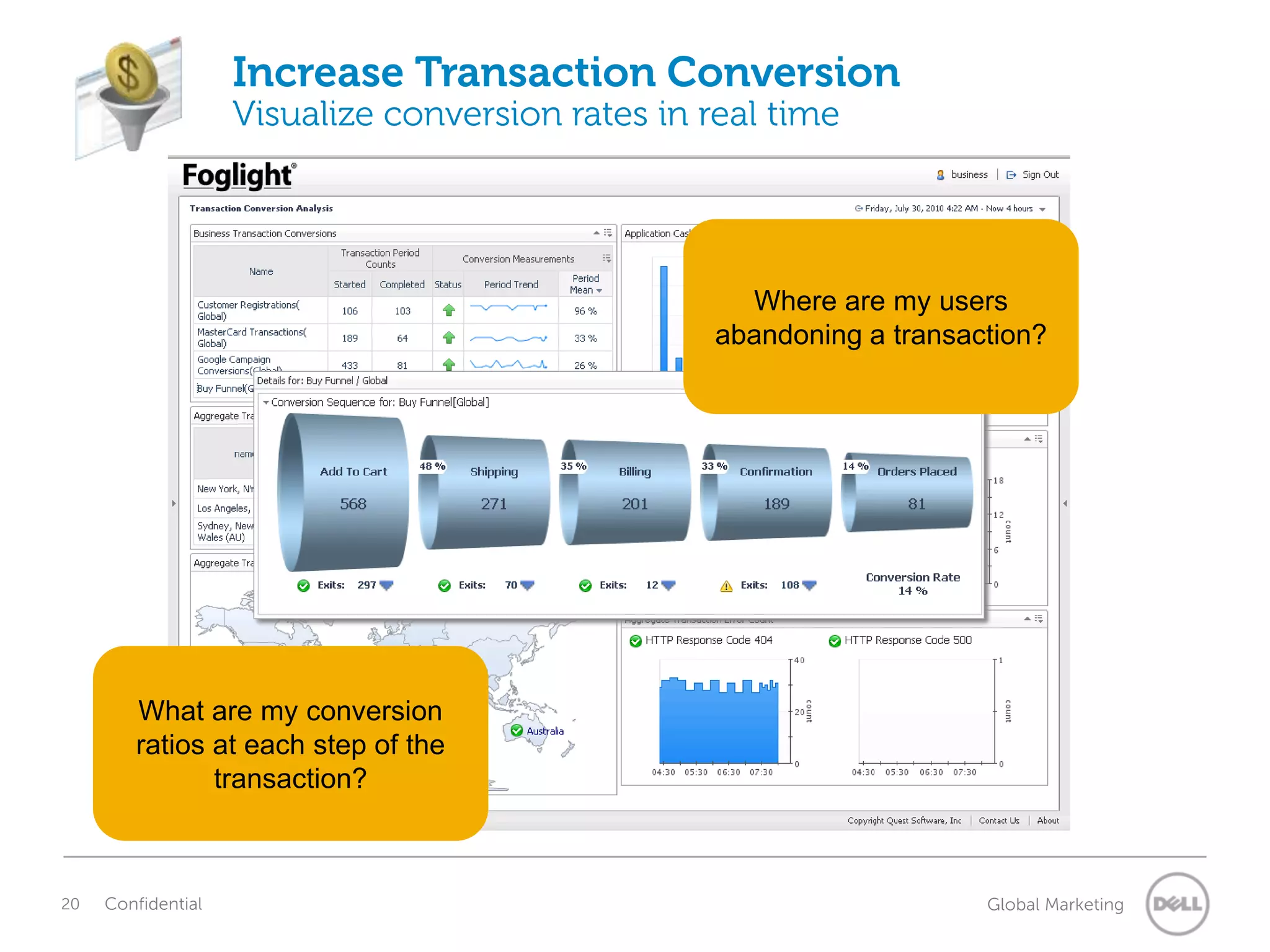 Increase Transaction Conversion
                    Visualize conversion rates in real time




                                                    Where are my users
                                                  abandoning a transaction?




        What are my conversion
        ratios at each step of the
               transaction?



20   Confidential                                                     Global Marketing
 