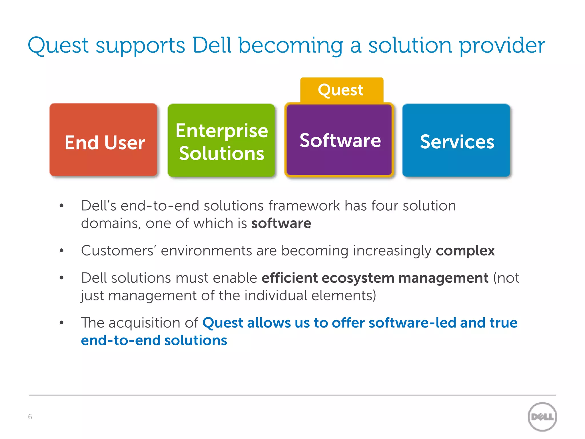 Quest supports Dell becoming a solution provider
                                           Quest

                      Enterprise
    End User                            Software          Services
                      Solutions

    •   Dell’s end-to-end solutions framework has four solution
        domains, one of which is software
    •   Customers’ environments are becoming increasingly complex
    •   Dell solutions must enable efficient ecosystem management (not
        just management of the individual elements)
    •   The acquisition of Quest allows us to offer software-led and true
        end-to-end solutions




6
 