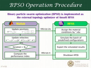 BPSO Operation Procedure
             Binary particle swarm optimization (BPSO) is implemented as
                    the external topology optimizer of Ansoft HFSS

                                                          Matlab                                                                                     HFSS
                                 Update positions                                                                           VBScript.vbs       Assign the material
                                                                                                       ( )
              (              )               1                                     ⎧1 if rand (   )   <S V   ( i +1)
           S V(
                     i +1)                                                         ⎪
                                 =                                   X(
                                                                                                                                               conditions by *.vbs
                                                                          i +1)
                                                                                  =⎨
                                                                                                  ) ≥ S (V( ) )
                                                 ( i+1)
                                     1 + e− V                                      ⎪0 if rand (
                                                                                                               i +1
                                                                                   ⎩




                                 Update velocities                                                                                            Simulate the batch of
      V    ( i +1)                    (i )
                     = c0 V + c1r1 P − X                  (   (i )    (i )
                                                                             ) + c r (G2 2
                                                                                                  (i )
                                                                                                         −X      (i )
                                                                                                                        )                   predefined configurations
                                                                     No

                                      Iteration > Nite?                                                                                    Export the simulated results

                                                                                                                            VBScript.m
                                Compute the
                                                                                                                                                 Shutdown HFSS
                             performance index

                                                                                                                                                             NTU
                                                                                                                                                             Graduate Institute of
                                                                                                                                                             Communication Engineering
17 of 22
 