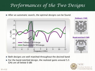 Performances of the Two Designs

           After an automatic search, the optimal designs can be found:
                                                                            Ordinary UWB




                                                                          Band-notched UWB




           Both designs are well matched throughout the desired band
           For the band-notched design, the realized gains around 5.5
           GHz are all below 0 dBi
                                                                               NTU
                                                                               Graduate Institute of
                                                                               Communication Engineering
20 of 22
 