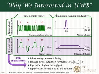 Why We Interested in UWB?
          communication          Time-domain pulse                              Frequency-domain bandwidth
           Narrowband



                            1         0          1         0

                                                                  time                                                    Freq.
                                                                                            5.5                           (GHz)

                                           Sinusoidal waveform                                              Narrowband
          communication
          Ultra-wideband




                             1         0         1         0

                                                                   time                                           Freq.
                                                                                 3.1                         10.6 (GHz)
                                                        Short pulse                                       Ultra-wideband
                        UWB                It has low system complexity
                   characteristics                                                                    ⎛     P     ⎞
                                           It saves power (Shannon formula: C = W log⎜1 +
                                                                                     ⎜                            ⎟
                                                                                                                  ⎟   )
                                                                                                      ⎝    WN 0   ⎠
                                           It provides higher throughput
                                                                                                                      NTU
                                           It penetrates through walls and ground                                     Graduate Institute of
                                                                                                                      Communication Engineering
3 of 22      H. Schantz, The Art and Science of Ultrawideband Antennas, Boston: Artech House, 2005.
 