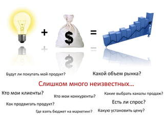 +                         =

 Будут ли покупать мой продукт?                  Какой объем рынка?
                 Слишком много неизвестных…
Кто мои клиенты?                                     Какие выбрать каналы продаж?
                         Кто мои конкуренты?
 Как продвигать продукт?                                Есть ли спрос?
                Где взять бюджет на маркетинг?    Какую установить цену?
 