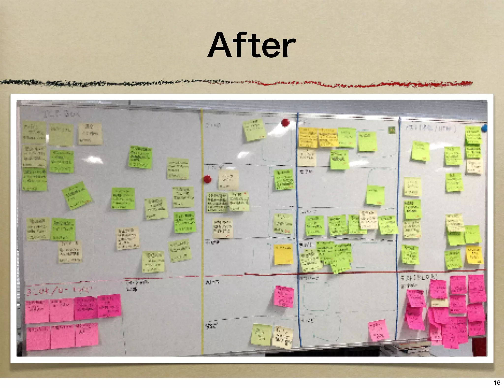 After




        16
 