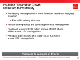 Insulation Prepared for Growth
and Return to Profitability
       • The leading market position in North American residential fiberglass
         insulation
                 – Favorable industry structure
       • Positive demographics and code adoption drive market growth
       • Positioned to deliver $100 million or more of EBIT at one
         million annual U.S. housing starts
       • Anticipate EBIT margins of at least 15% at 1.5 million
         annual U.S. housing starts




                                             Positioned to Capitalize on Growth
Source: Owens Corning management estimates, Energy Information Administration, U.S. Census Bureau average single- and multi-family housing starts from 1959-2009
                                                                                                                                                                   13
 