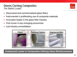 Owens Corning Composites
The Market Leader
   Discovered and commercialized glass fibers
   Instrumental in proliferating use of composite materials
   Innovation leader in the glass fiber industry
   First mover in key emerging economies
   Led industry consolidation

                Fibers         Technical Fabrics    Engineered Mats




    Undisputed Leader in Composites Utilizing Glass Reinforcements
                                                                      19
 