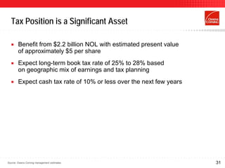 Tax Position is a Significant Asset

       Benefit from $2.2 billion NOL with estimated present value
        of approximately $5 per share
       Expect long-term book tax rate of 25% to 28% based
        on geographic mix of earnings and tax planning
       Expect cash tax rate of 10% or less over the next few years




Source: Owens Corning management estimates                            31
 