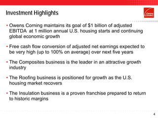Investment Highlights
• Owens Corning maintains its goal of $1 billion of adjusted
  EBITDA at 1 million annual U.S. housing starts and continuing
  global economic growth

• Free cash flow conversion of adjusted net earnings expected to
  be very high (up to 100% on average) over next five years

• The Composites business is the leader in an attractive growth
  industry

• The Roofing business is positioned for growth as the U.S.
  housing market recovers

• The Insulation business is a proven franchise prepared to return
  to historic margins


                                                                     4
 