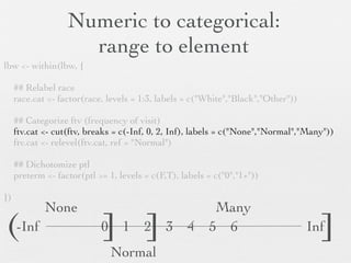 Explained more in depth
factor() to create categorical variable
  Create new
variable named                               Take race variable
    race.cat
  lbw <- within(lbw, {

       ## Relabel race
       race.cat <- factor(race, levels = 1:3, labels = c("White","Black","Other"))

  })


   Order levels 1, 2, 3
  Make 1 reference level
                                                Label levels 1, 2, 3 as
                                                White, Black, Other
 