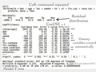 ftv.catNone No 1st trimester visit people compared to
    Normal 1st trimester visit people (reference level)
ftv.catMany Many 1st trimester visit people compared to
    Normal 1st trimester visit people (reference level)
 