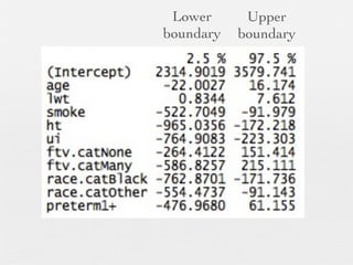Conﬁdence intervals



conﬁnt(ﬁt.lm)
 
