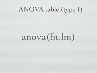 Conﬁdence intervals
         Lower      Upper
        boundary   boundary
 