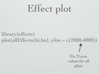 Comparison

Type I            Type III
 