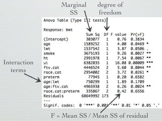 Anova(lm.full.int, type = 3)
 