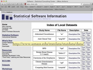 http://www.umass.edu/statdata/statdata/data/
 