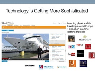 Technology is Getting More Sophisticated

                             Learning physics while
                             travelling around Europe
                             + explosion in online
                             learning material
 