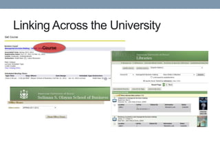 Linking Across the University
     Course
 