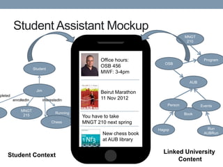 Student Assistant Mockup
                                                                                    MNGT
                                                                                     210




                                                     Office hours:                           Program
                                                                          OSB
                                                     OSB 456
                      Student
                                                     MWF: 3-4pm

                                                                                      AUB

                       Jim
                                                     Beirut Marathon
pleted
         enrolledIn          interestedIn            11 Nov 2012
                                                                           Person           Events
             MNGT
                                    Running                                         Book
              215                             You have to take
                                  Chess       MNGT 210 next spring
                                                                       Hagop                   Run
                                                      New chess book                         AUBRun
                                                      at AUB library

                                                                         Linked University
    Student Context
                                                                              Content
 
