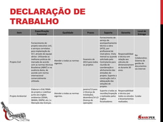 DECLARAÇÃO DE
TRABALHO
Item
Especificação
Funcional
Qualidade Prazos Suporte Garantia
Local de
Entrega
Projeto Civil
Fornecimento do
projeto executivo civil,
e serviços correlatos
para implantação do
VLT, através de equipe
sênior. Utilizando as
melhores práticas do
mercado de acordo
com as normas técnicas
Brasileiras (ABNT) e na
ausência desta, de
acordo com norma
internacional
comercialmente
utilizada.
Atender a todas as normas
vigentes.
Fevereiro de
2013 para todos
os projetos
Fornecimento de
serviço de
acompanhamento
técnico a obra
(ATO), por
profissional de
nível pleno. Visita
mensal ou quando
solicitado pelo
Contratante para
reunião de
coordenação e
alinhamento das
emissões do
projeto. Suporte a
construção civil e
adequação das
soluções de
projeto.
Responsabilidad
e técnica em
relação aos
cálculos de
dimensionament
os durante 30
anos.
No
Colaborativo.
Sistema de
gestão de
documentos
via internet
Projeto Ambiental
Elaborar o EIA/ RIMA
do projeto e viabilizar
junto aos órgãos
ambientas (SEMA,
IBAMA, DNPM, etc.) e
liberação das licenças.
Atender a todas as normas
vigentes.
janeiro/13 para
LI (licença de
instalação),
dezembro/14 LO
(licença de
operação)
Suporte a todas as
reuniões/inspeçõe
s realizadas pelos
órgãos
fiscalizadores
Responsabilidad
e técnica por
todos os estudos
e levantamentos
realizados.
Cuiaba
 