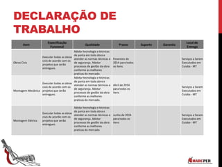 DECLARAÇÃO DE
TRABALHO
Item
Especificação
Funcional
Qualidade Prazos Suporte Garantia
Local de
Entrega
Obras Civis
Executar todas as obras
civis de acordo com os
projetos que serão
entregues.
Adotar tecnologia e técnicas
de ponta em toda obra e
atender as normas técnicas e
de segurança. Adotar
processos de gestão da obra
conforme as melhores
praticas do mercado.
Fevereiro de
2014 para todos
os itens.
Serviços a Serem
Executados em
Cuiaba - MT
Montagem Mecânica
Executar todas as obras
civis de acordo com os
projetos que serão
entregues.
Adotar tecnologia e técnicas
de ponta em toda obra e
atender as normas técnicas e
de segurança. Adotar
processos de gestão da obra
conforme as melhores
praticas do mercado.
Abril de 2014
para todos os
itens
Serviços a Serem
Executados em
Cuiaba - MT
Montagem Elétrica
Executar todas as obras
civis de acordo com os
projetos que serão
entregues.
Adotar tecnologia e técnicas
de ponta em toda obra e
atender as normas técnicas e
de segurança. Adotar
processos de gestão da obra
conforme as melhores
praticas do mercado.
Junho de 2014
para todos os
itens
Serviços a Serem
Executados em
Cuiaba - MT
 