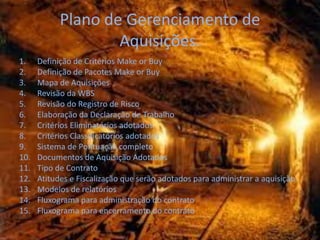 Plano de Gerenciamento de
                    Aquisições.
1.    Definição de Critérios Make or Buy
2.    Definição de Pacotes Make or Buy
3.    Mapa de Aquisições
4.    Revisão da WBS
5.    Revisão do Registro de Risco
6.    Elaboração da Declaração de Trabalho
7.    Critérios Eliminatórios adotados
8.    Critérios Classificatórios adotados
9.    Sistema de Pontuação completo
10.   Documentos de Aquisição Adotados
11.   Tipo de Contrato
12.   Atitudes e Fiscalização que serão adotados para administrar a aquisição.
13.   Modelos de relatórios
14.   Fluxograma para administração do contrato
15.   Fluxograma para encerramento do contrato
 