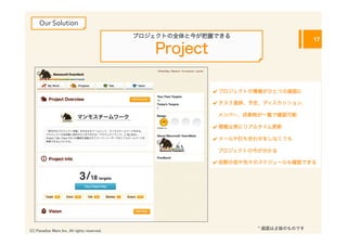 Our	
  Solution
                                                プロジェクトの全体と今が把握できる
                                                                                           17

                                                   Project

                                                             ✔	
  プロジェクトの情報がひとつの画面に	
  

                                                             ✔	
  タスク進捗、予定、ディスカッション、	
  

                                                              メンバー、成果物が一覧で確認可能	
  

                                                             ✔	
  情報は常にリアルタイム更新	
  

                                                             ✔	
  メールや打ち合わせをしなくても	
  

                                                              プロジェクトの今が分かる	
  

                                                             ✔	
  役割分担や先々のスケジュールも確認できる	
  




(C) Paradise Ware Inc. All rights reserved.	
                                                                           * 画面はβ版のものです
 