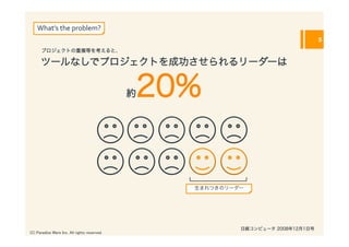 What’s	
  the	
  problem?
                                                                                    5
      プロジェクトの重複等を考えると、

      ツールなしでプロジェクトを成功させられるリーダーは


                                                約20%


                                                    生まれつきのリーダー




                                                             日経コンピュータ 2008年12月1日号
(C) Paradise Ware Inc. All rights reserved.	
 