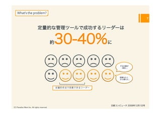 What’s	
  the	
  problem?
                                                                                             7


                               定量的な管理ツールで成功するリーダーは


                                                約30-40%               に



                                                                           でも仕事が
                                                                            3倍に...




                                                                           研修もたく
                                                                           さん増えた...



                                                    定量的手法で改善できるリーダー




                                                                      日経コンピュータ 2008年12月1日号
(C) Paradise Ware Inc. All rights reserved.	
 