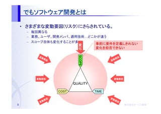 でもソフトウェア開発とは
    でもソフトウェア開発とは
      ソフトウェア開発

    • さまざまな変動要因(リスク）にさらされている。
      さまざまな変動要因(リスク）にさらされている。
           変動要因
     – 毎回異なる
     – 業務、ユーザ、開発メンバ、適用技術…どこかが違う
     – スコープ自体も変化することが多い変
                         化  事前に要件を定義しきれない
                            変化を拒否できない




                           SCOPE
         変動                                    因
           要因                               動要
                                          変




        変動要因                               変動要因

                         QUALITY

                  COST             TIME

              因                           変動
           動要                               要因
         変
8                                                  株式会社オージス総研
                                                   株式会社オージス総研
                                                       オージス
 