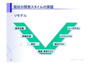 現状の開発スタイルの
     現状の開発スタイルの課題
          スタイル

 • Ｖモデル


     要求定義                           ユーザテスト


        詳細仕様                  システムテスト



            設計              結合テスト
                            結合テスト


                 実装･単体テスト
                 実装･単体テスト


10                                   株式会社オージス総研
                                     株式会社オージス総研
                                         オージス
 