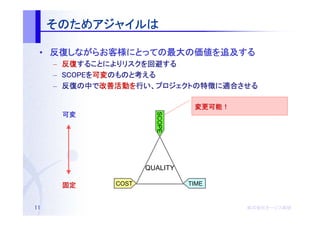 そのためアジャイルは
     そのためアジャイルは
         アジャイル

 • 反復しながらお客様にとっての最大の価値を追及する
   反復しながらお客様にとっての最大の価値を追及する
     しながらお客様にとっての最大
     –   反復することによりリスクを回避する
         反復することによりリスクを回避する
            することによりリスク
     –   SCOPEを可変のものと考える
         SCOPEを可変のものと考
                 のものと
     –   反復の    改善活動を    プロジェクトの特徴に適合させる
         反復の中で改善活動を行い、プロジェクトの特徴に適合させる

                                   変更可能！
                                   変更可能！
         可変




                          SCOPE

                        QUALITY

         固定      COST             TIME


11                                         株式会社オージス総研
                                           株式会社オージス総研
                                               オージス
 