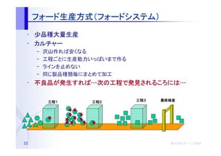 フォード生産方式（フォードシステム）
     フォード生産方式（フォードシステム）
         生産方式

 • 少品種大量生産
 • カルチャー
     –   沢山作れば安くなる
     –   工程ごとに生産能力いっぱいまで作る
     –   ラインを止めない
     –   同じ製品種類毎にまとめて加工
 • 不良品が発生すれば…次の工程で発見されるころには…
   不良品が発生すれば…
         すれば   工程で発見されるころには…
                    されるころには

          工程１
          工程１      工程２
                   工程２       工程３
                             工程３   最終検査




22                                   株式会社オージス総研
                                     株式会社オージス総研
                                         オージス
 