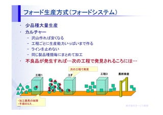フォード生産方式（フォードシステム）
     フォード生産方式（フォードシステム）
         生産方式

 • 少品種大量生産
 • カルチャー
     –   沢山作れば安くなる
     –   工程ごとに生産能力いっぱいまで作る
     –   ラインを止めない
     –   同じ製品種類毎にまとめて加工
 • 不良品が発生すれば…次の工程で発見されるころには…
   不良品が発生すれば…
         すれば   工程で発見されるころには…
                    されるころには
                   次の工程で発見

          工程１
          工程１      工程２
                   工程２       工程３
                             工程３   最終検査




・加工器具の故障
・手順のミス…
22                                   株式会社オージス総研
                                     株式会社オージス総研
                                         オージス
 