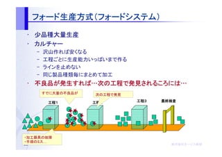 フォード生産方式（フォードシステム）
     フォード生産方式（フォードシステム）
         生産方式

 • 少品種大量生産
 • カルチャー
     –   沢山作れば安くなる
     –   工程ごとに生産能力いっぱいまで作る
     –   ラインを止めない
     –   同じ製品種類毎にまとめて加工
 • 不良品が発生すれば…次の工程で発見されるころには…
   不良品が発生すれば…
         すれば   工程で発見されるころには…
                    されるころには
         すでに大量の不良品が   次の工程で発見

          工程１
          工程１         工程２
                      工程２       工程３
                                工程３   最終検査




・加工器具の故障
・手順のミス…
22                                      株式会社オージス総研
                                        株式会社オージス総研
                                            オージス
 