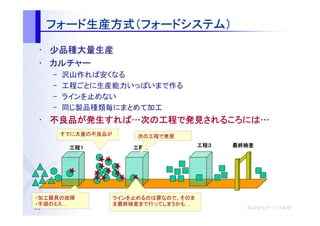 フォード生産方式（フォードシステム）
     フォード生産方式（フォードシステム）
         生産方式

 • 少品種大量生産
 • カルチャー
     –   沢山作れば安くなる
     –   工程ごとに生産能力いっぱいまで作る
     –   ラインを止めない
     –   同じ製品種類毎にまとめて加工
 • 不良品が発生すれば…次の工程で発見されるころには…
   不良品が発生すれば…
         すれば   工程で発見されるころには…
                    されるころには
         すでに大量の不良品が        次の工程で発見

          工程１
          工程１             工程２
                          工程２             工程３
                                          工程３   最終検査




・加工器具の故障              ラインを止めるのは罪なので、そのま
・手順のミス…               ま最終検査まで行ってしまうかも…
22                                                株式会社オージス総研
                                                  株式会社オージス総研
                                                      オージス
 
