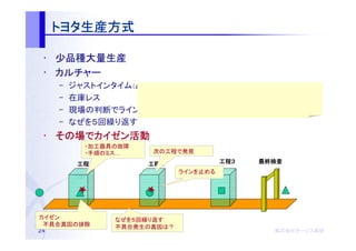 トヨタ生産方式
     トヨタ生産方式

 • 少品種大量生産
 • カルチャー
     –   ジャストインタイム（必要なものを、必要なだけ、必要なときに）
     –   在庫レス
     –   現場の判断でラインを止める
     –   なぜを５回繰り返す
 • その場でカイゼン活動
   その場 カイゼン活動
           ・加工器具の故障
           ・手順のミス…     次の工程で発見

          工程１
          工程１         工程２
                      工程２               工程３
                                        工程３   最終検査
                              ラインを止める




カイゼン             なぜを５回繰り返す
　不具合真因の排除        不具合発生の真因は？
24                                              株式会社オージス総研
                                                株式会社オージス総研
                                                    オージス
 