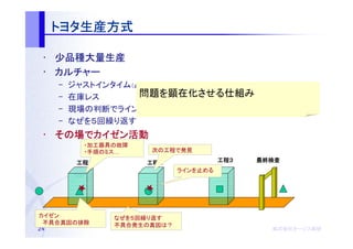 トヨタ生産方式
     トヨタ生産方式

 • 少品種大量生産
 • カルチャー
     –   ジャストインタイム（必要なものを、必要なだけ、必要なときに）
     –   在庫レス       問題を顕在化させる仕組み
     –   現場の判断でラインを止める
     –   なぜを５回繰り返す
 • その場でカイゼン活動
   その場 カイゼン活動
           ・加工器具の故障
           ・手順のミス…    次の工程で発見

          工程１
          工程１         工程２
                      工程２              工程３
                                       工程３   最終検査
                             ラインを止める




カイゼン            なぜを５回繰り返す
　不具合真因の排除       不具合発生の真因は？
24                                             株式会社オージス総研
                                               株式会社オージス総研
                                                   オージス
 