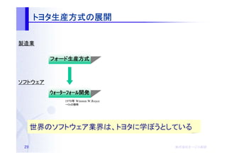 トヨタ生産方式の
      トヨタ生産方式の展開
         生産方式

製造業

         フォード生産方式
         フォード生産方式



ソフトウェア
         ｳｫｰﾀｰﾌｫｰﾙ開発
         ｳｫｰﾀｰﾌｫｰﾙ開発
             1970年 Winston W.Royce
             →DoＤ規格




      世界のソフトウェア業界は、トヨタに学ぼうとしている

 29                                  株式会社オージス総研
                                     株式会社オージス総研
                                         オージス
 