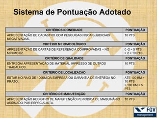 Sistema de Pontuação Adotado

                     CRITÉRIOS IDONEIDADE                     PONTUAÇÃO
APRESENTAÇÃO DE CADASTRO COM PESQUISAS FISCAIS/JUDICIAIS      10 PTS
NEGATIVADAS.
                   CRITÉRIO MERCADOLÓGICO                     PONTUAÇÃO
APRESENTAÇÃO DE CARTAS DE REFERÊNCIA COMPROVADAS – NO         0 -2 = 5 PTS
MÍNIMO 02.                                                    > 2 = 10 PTS
                    CRITÉRIO DE QUALIDADE                     PONTUAÇÃO
ENTREGA/ APRESENTAÇÃO DE MATERIAL IMPRESSO DE OUTROS          10 PTS
TRABALHOS.
                   CRITÉRIO DE LOCALIZAÇÃO                    PONTUAÇÃO
ESTAR NO RAIO DE 100KM DA EMPRESA OU GARANTIA DE ENTREGA NO   ATE 100 KM =
PRAZO.                                                        10 PTS
                                                              > 100 KM = 5
                                                              PTS
                   CRITÉRIO DE MANUTENÇÃO                     PONTUAÇÃO
APRESENTAÇÃO REGISTRO DE MANUTENÇÃO PERIODICA DE MAQUINÁRIO   10 PTS
ASSINADO POR ESPECIALISTA.
 