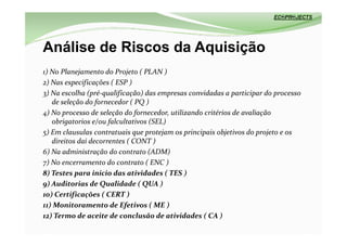 Análise de Riscos da Aquisição
 