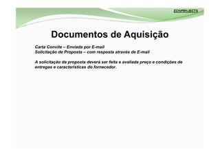 Documentos de Aquisição
Carta Convite – Enviada por E-mail
Solicitação de Proposta – com resposta através de E-mail

A solicitação da proposta deverá ser feita e avaliada preço e condições de
entregas e caracteristicas do fornecedor.
 