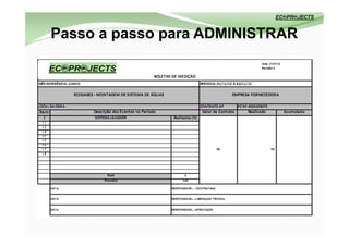 Passo a passo para ADMINISTRAR
 