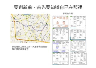要創新前，首先要知道自已在那裡
                    學員的作業




參加行前工作坊之前，先讓學員描繪自
身企業的商業模式
 