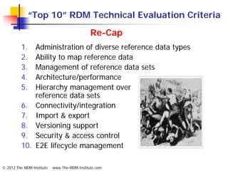 “Top 10” RDM Technical Evaluation Criteria
                                              Re-Cap
          1.  Administration of diverse reference data types
          2.  Ability to map reference data
          3.  Management of reference data sets
          4.  Architecture/performance
          5.  Hierarchy management over
              reference data sets
          6. Connectivity/integration
          7. Import & export
          8. Versioning support
          9. Security & access control
          10. E2E lifecycle management

© 2012 The MDM Institute   www.The-MDM-Institute.com
 