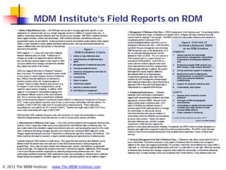 MDM Institute’s Field Reports on RDM




© 2012 The MDM Institute   www.The-MDM-Institute.com
 