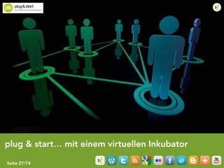 plug & start… mit einem virtuellen Inkubator

Seite 27/74
 