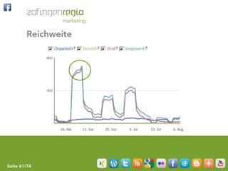 Reichweite




Seite 41/74
 