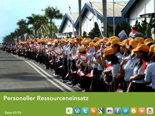 Personeller Ressourceneinsatz

Seite 47/74
 