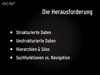 Die Herausforderung


•   Strukturierte Daten
•   Unstrukturierte Daten
•   Hierarchien & Silos
•   Suchfunktionen vs. Navigation
 