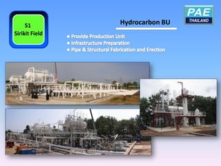 S1         Hydrocarbon BU
Sirikit Field
 